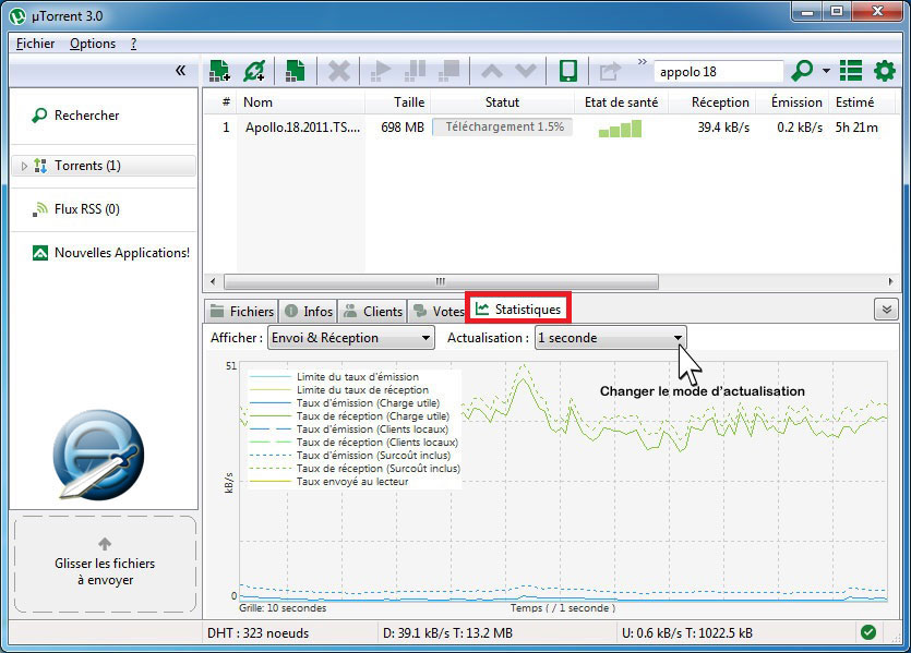 Onglet Statistiques de uTorrent